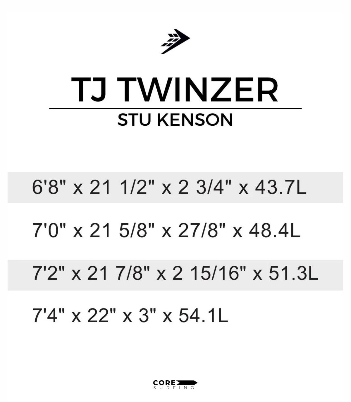 FIREWIRE TJ TWINZER x STU KENSON - Imagen 5