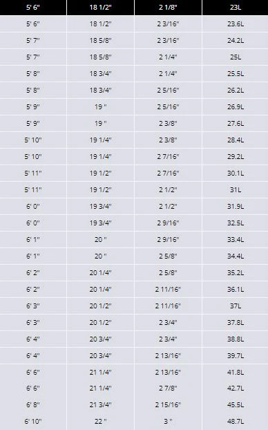 JS XERO HYFI 2.0 TABLA DE SURF EPOXY - Imagen 4