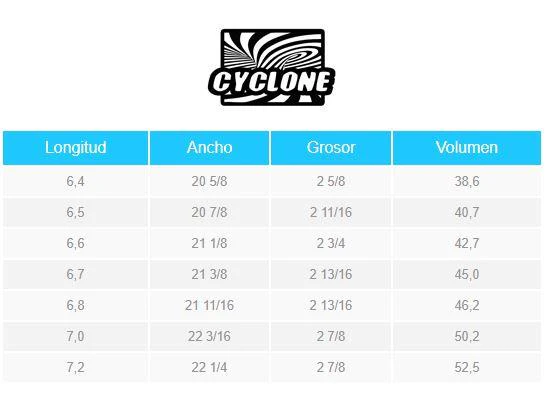 FULL CAS CYCLONE - TABLA DE SURF EVOLUTIVA - Imagen 6