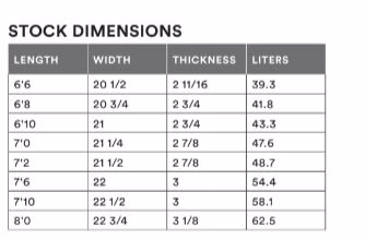 CHANNEL ISLANDS M23 FCSII - GRADO B - Imagen 4