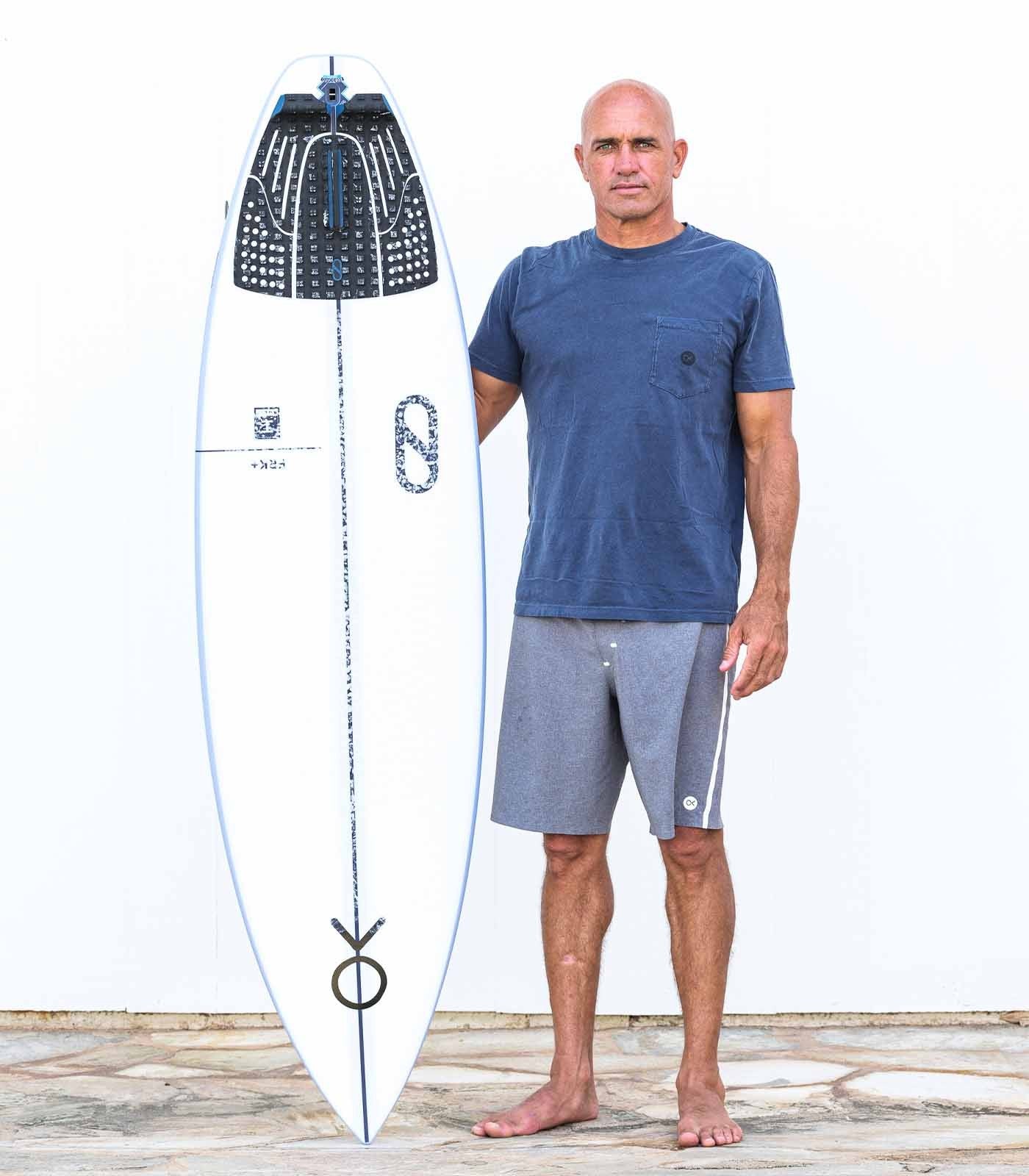 FIREWIRE FRK PLUS + IBOLIC - Imagen 6