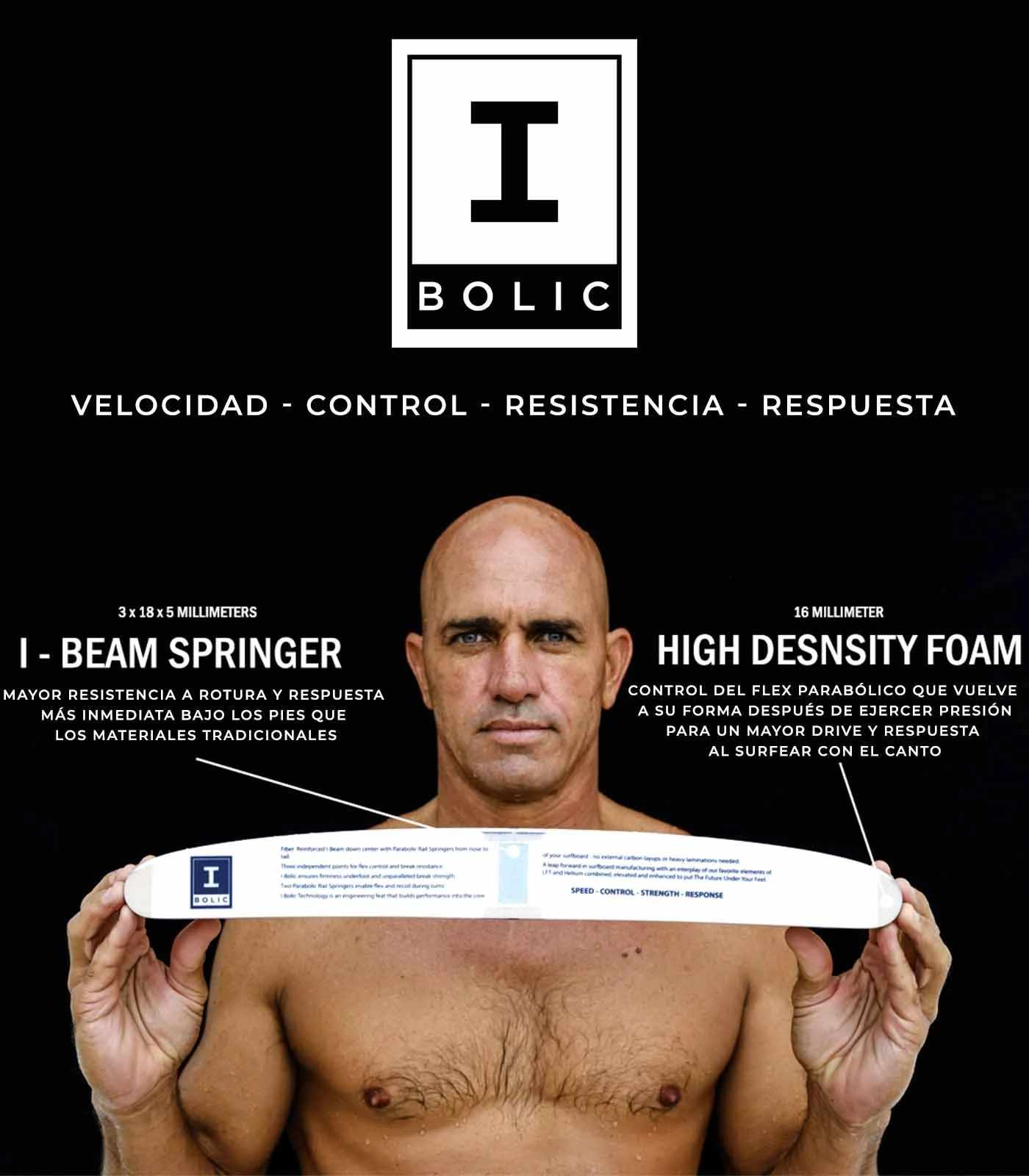 FIREWIRE FRK PLUS + IBOLIC - Imagen 7