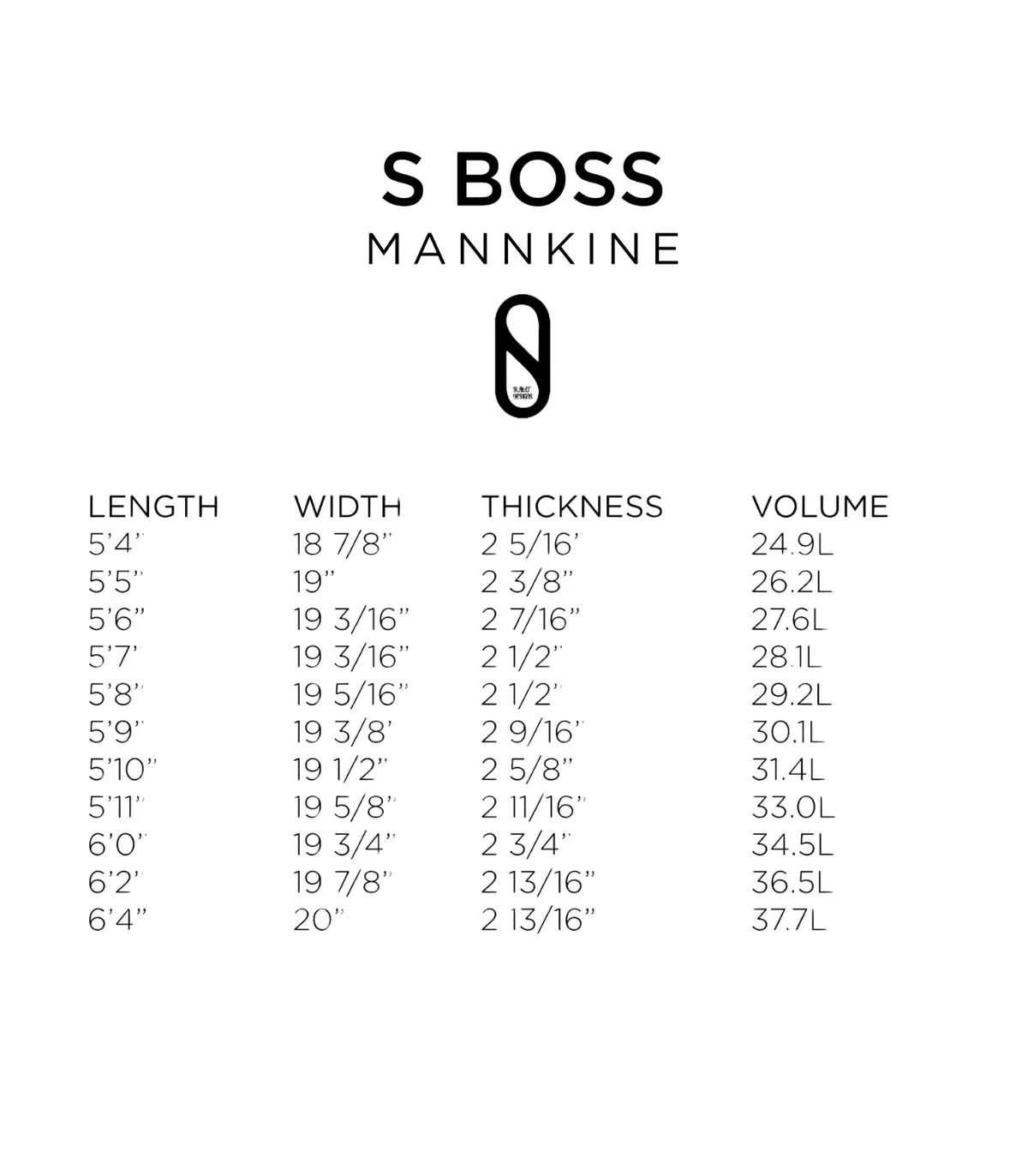 FIREWIRE S BOSS IBOLIC VOLCANIC - Imagen 5