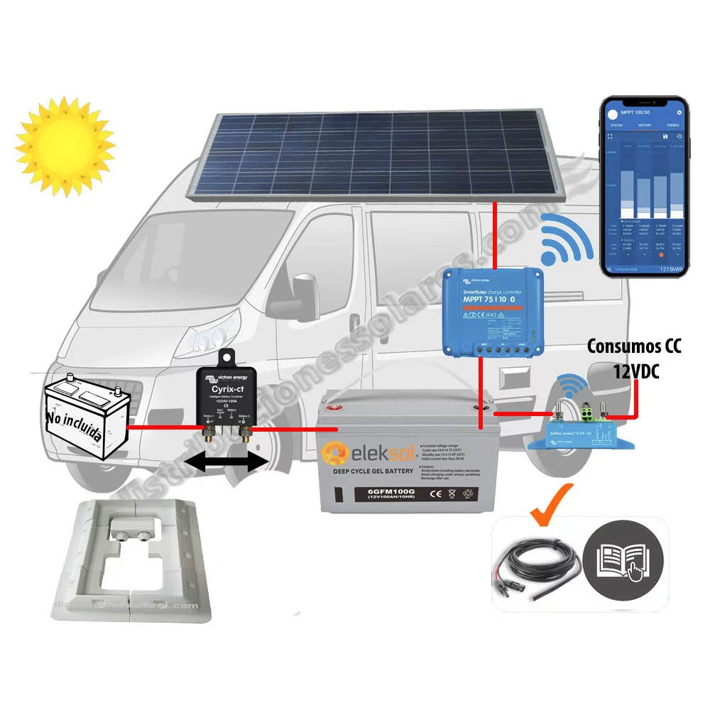 Kit Solar Camper 110W/200W con BT