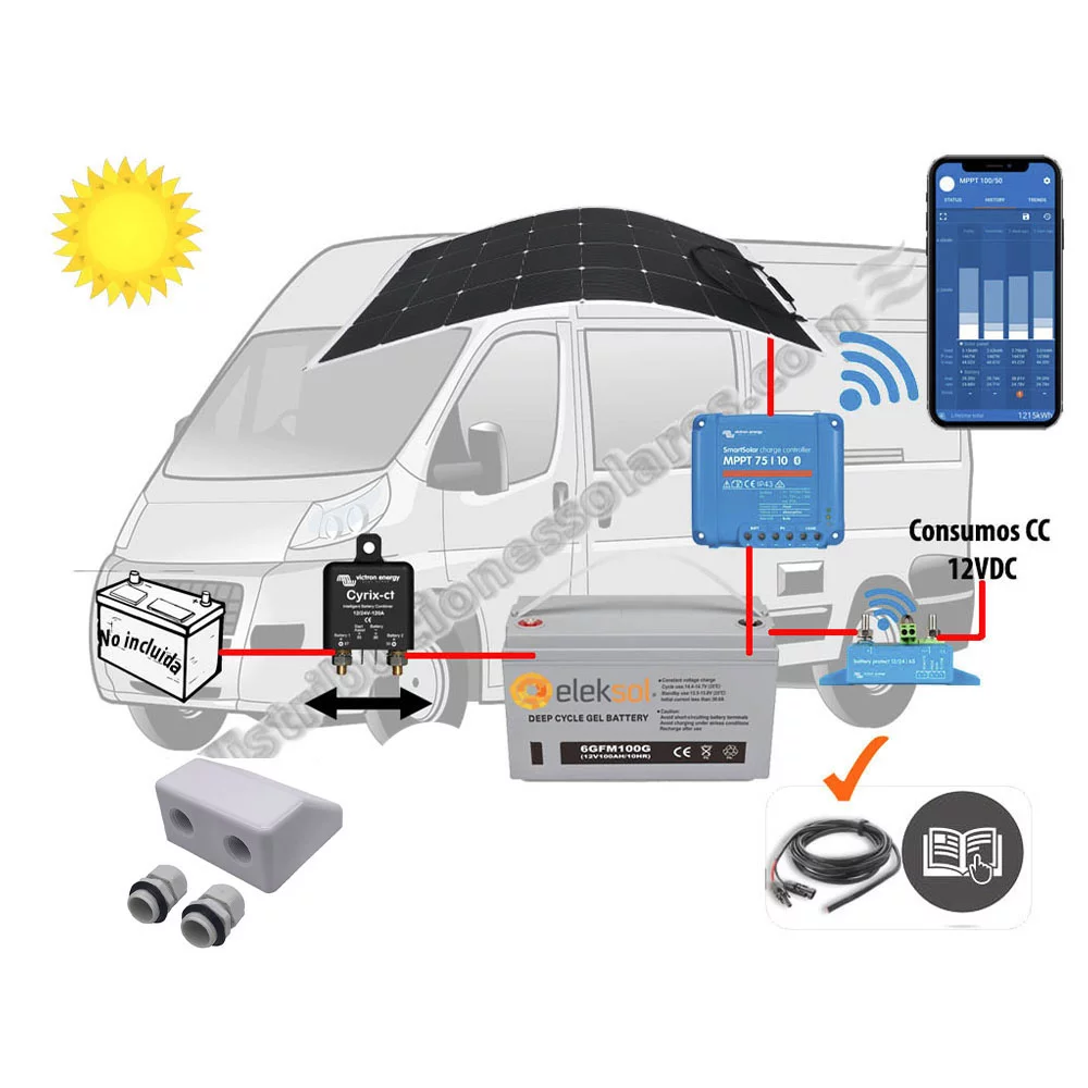 Kit Solar Camper 110W/200W con BT - Imagen 3
