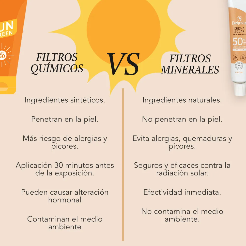 Crema Facial Solar BIO SPF 50 con Color – DEHESIA - Imagen 6